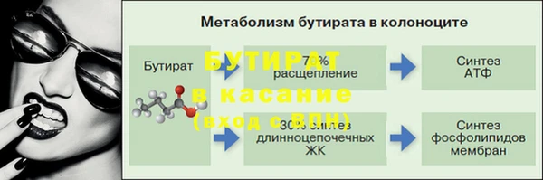 COCAINE Верхнеуральск